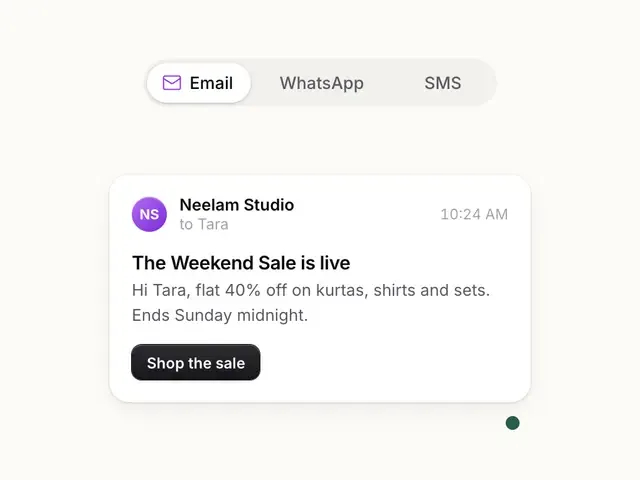 One message switching between email, WhatsApp and SMS, the card reshaping for each channel