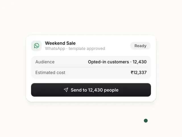 A campaign send button counting down three seconds with an Undo option, then sending to 12,430 people