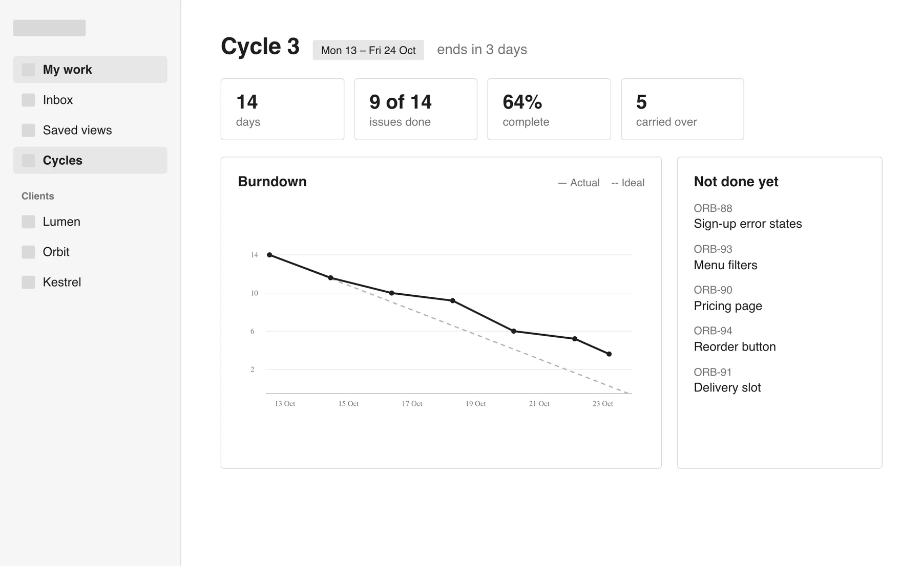 AI-drafted low-fi sketch: Repair the sprint charts